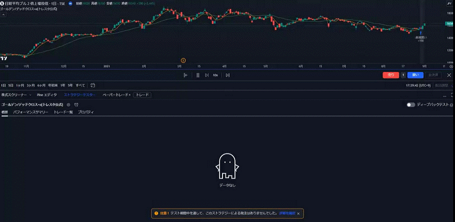 GCDC収益のGIF画像